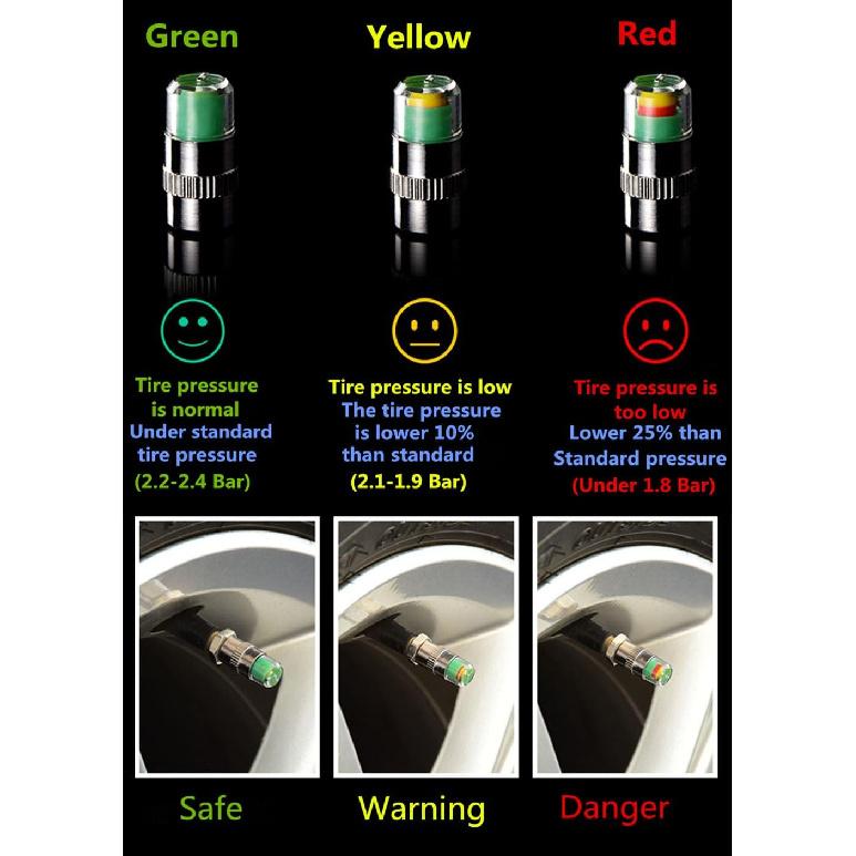 ANKI HAPPIGO 8Pcs 2.2Bar 32-To-35 PSI Car Tire Pressure Monitor Valve Stem Caps Sensor Indicator Easy To Read 3 Color Eye Alert