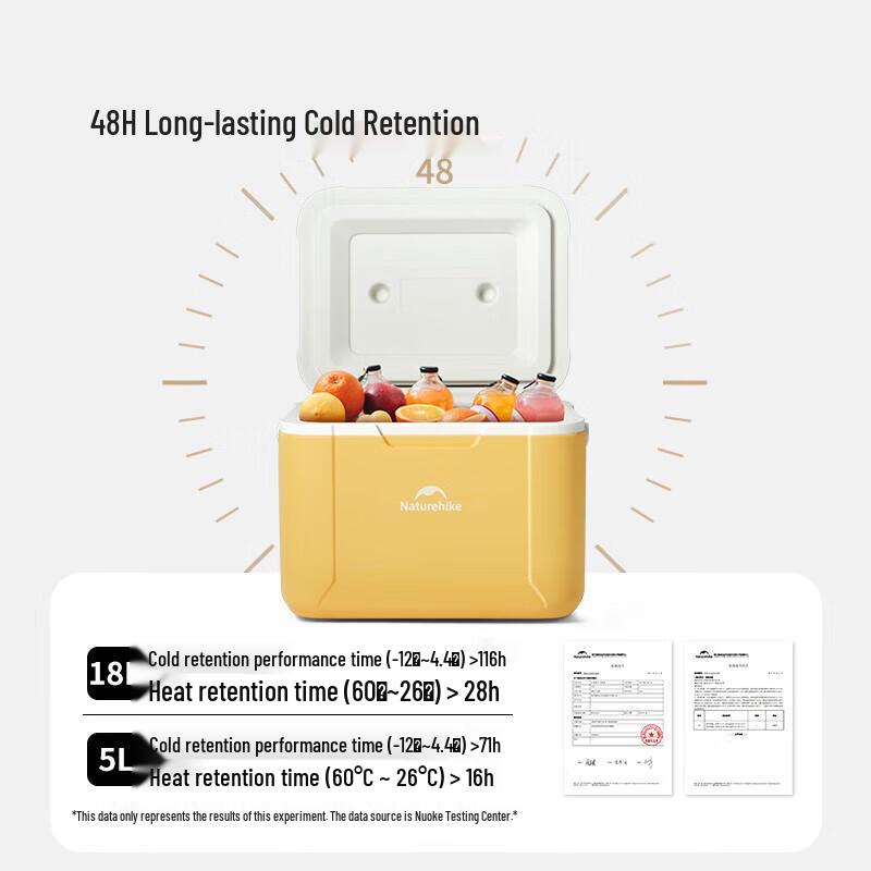 Naturehike PU Insulated Outdoor Cooler Box 18L