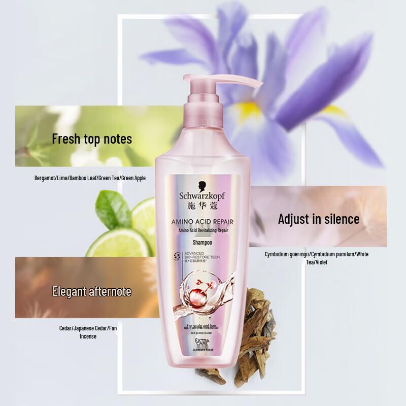 Schwarzkopf Amino Acid Repair Conditioner & Anti-Breakage Mask Set