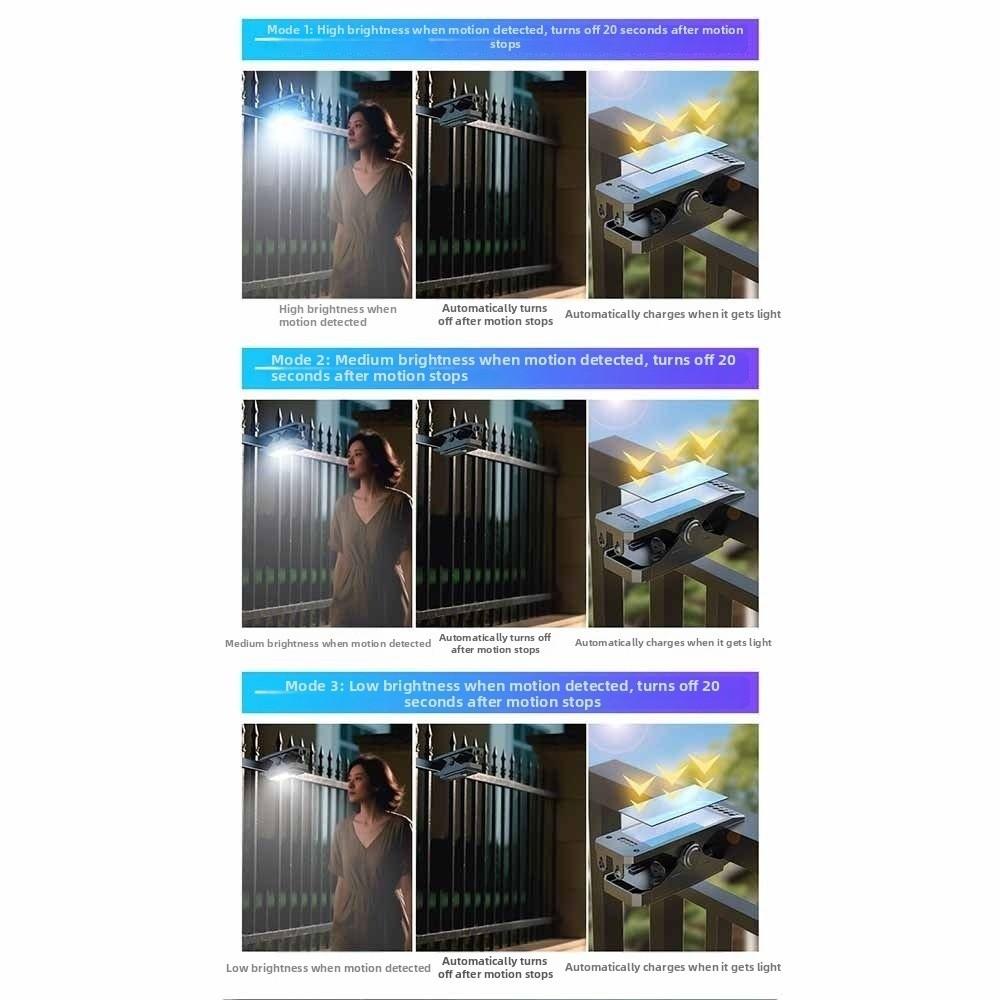 Clip On Solar Clip-on Lamp 3 Modes Smart Sensor Garden Wall Light Waterproof Human Body Induction Solar Fence Light Gate