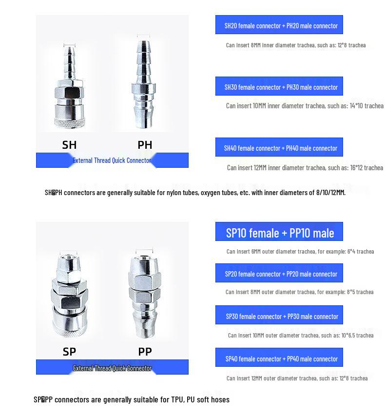 Pneumatic C-Type Quick Coupler Plug – Self-locking SMY/SMV Round Tee/Two-way (SP/SM/PP/PM/SF/SH)