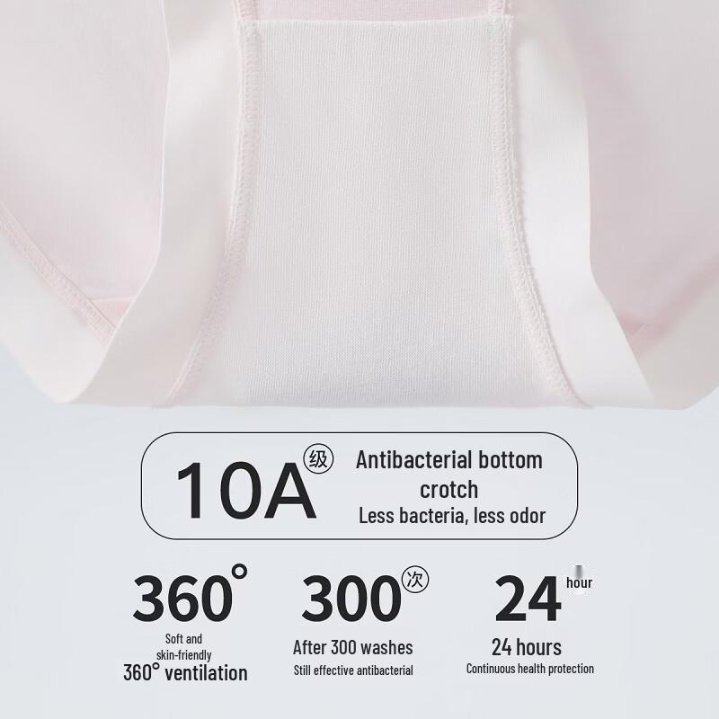 Fen Teng Women's Modal High-Waist Antibacterial Underwear (4-Pack)