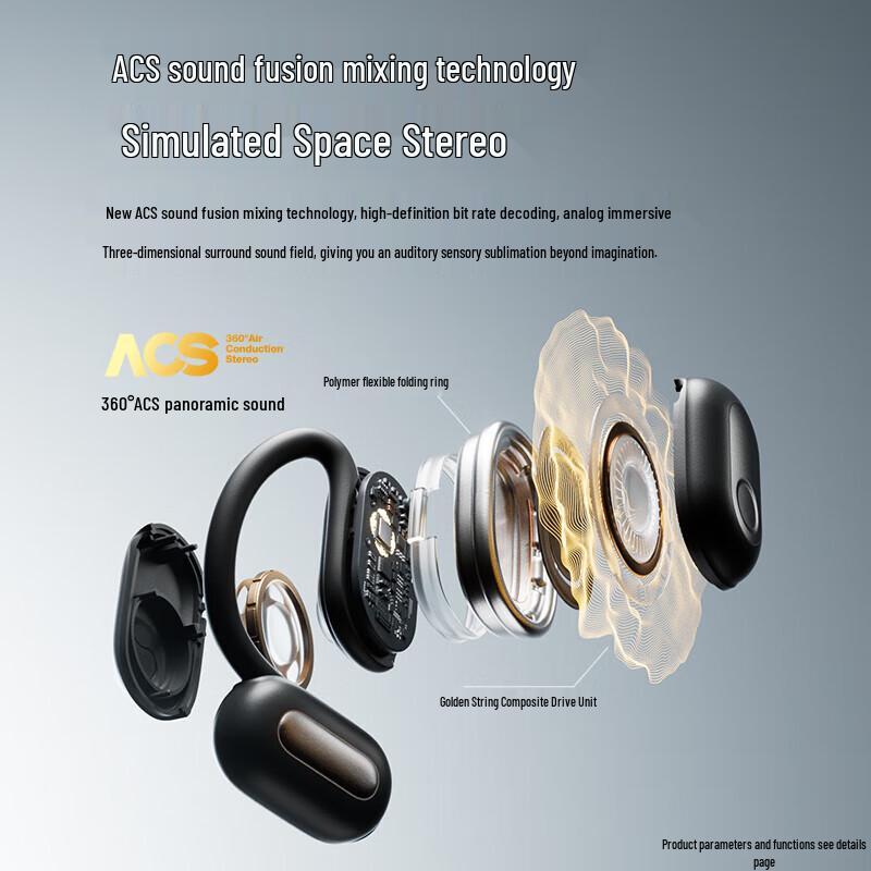 SANAG Z65 Pro MAX Open-Ear Bluetooth Headset
