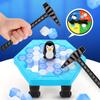 Save Penguin Break Ice Game For Penguins Trap On Ice Icebreaker Toy Save Penguin On Ice Game Penguin Break Ice Kids Puzzle