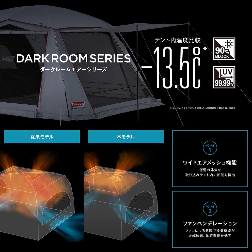 【新品未使用】Coleman TOURINGDOME AIR/LX+ Amazon.co.jp: Coleman Touring Dome Air/ST+ : Sports & Outdoors