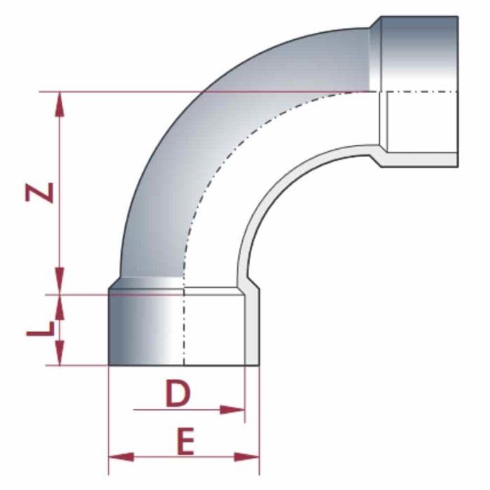 PVC 90 Degree Elbow 50mm PN16 - Durable Plumbing Fitting