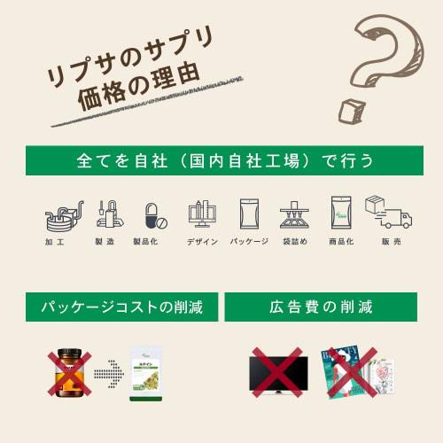 Lipsa Kintoki Ginger Diet Supplement, Approximately 3-Month Supply x 2 Bags, C-213-2 (180 Capsules x 2 Bags), Gingerol Supplement for Diet, Burning We