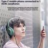 Braided USB Type C To USB 2.0 Cable 2.4A Quick Charging 480Mbps Fast Speed Data Transfer for Mobile Devices