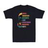 When Injustice Becomes Law Resistance Becomes Duty Feminist Women Rights T-Shirt
