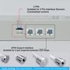 150W 220V to 12V 24V Switching Power Supply Adapter LED Strip Dimming Driver for Home Cabinet Wardrobe Lighting Transformer