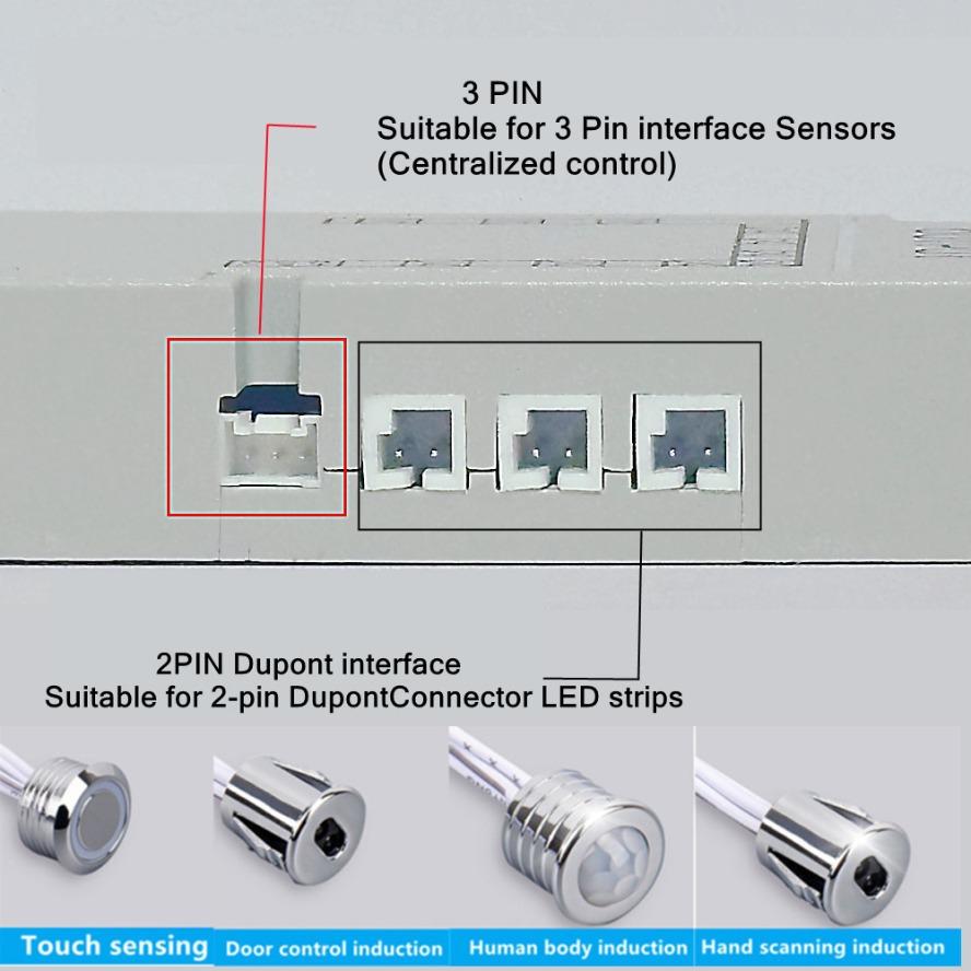 150W 220V to 12V 24V Switching Power Supply Adapter LED Strip Dimming Driver for Home Cabinet Wardrobe Lighting Transformer