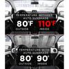 Big Hippo Sun Shade, Windshield Sun Shade American Flag Sunshades Keep Vehicle Cool Protect Your Car From Sun Heat & Glare Best UV Ray Visor