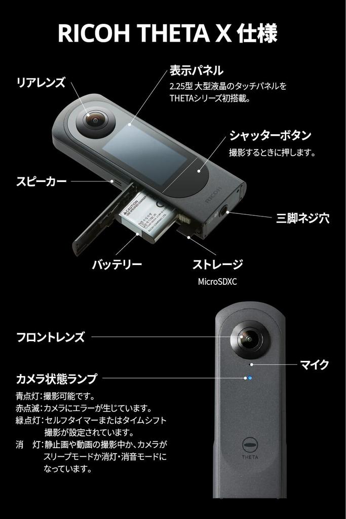 RICOH THETA X Model aparatu w kolorze metalicznej szarości w THETA Duży wyświetlacz LCD Do 60 MP Zdjęcie Do Wyposażony w Obraz 46 GB Wewnętrzny Produkt 256433