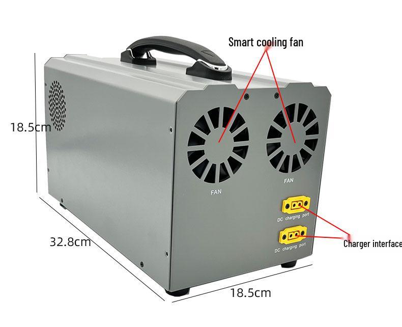 Portable Lithium Battery RV Energy Storage & Inverter Kit 12V/24V to 220V