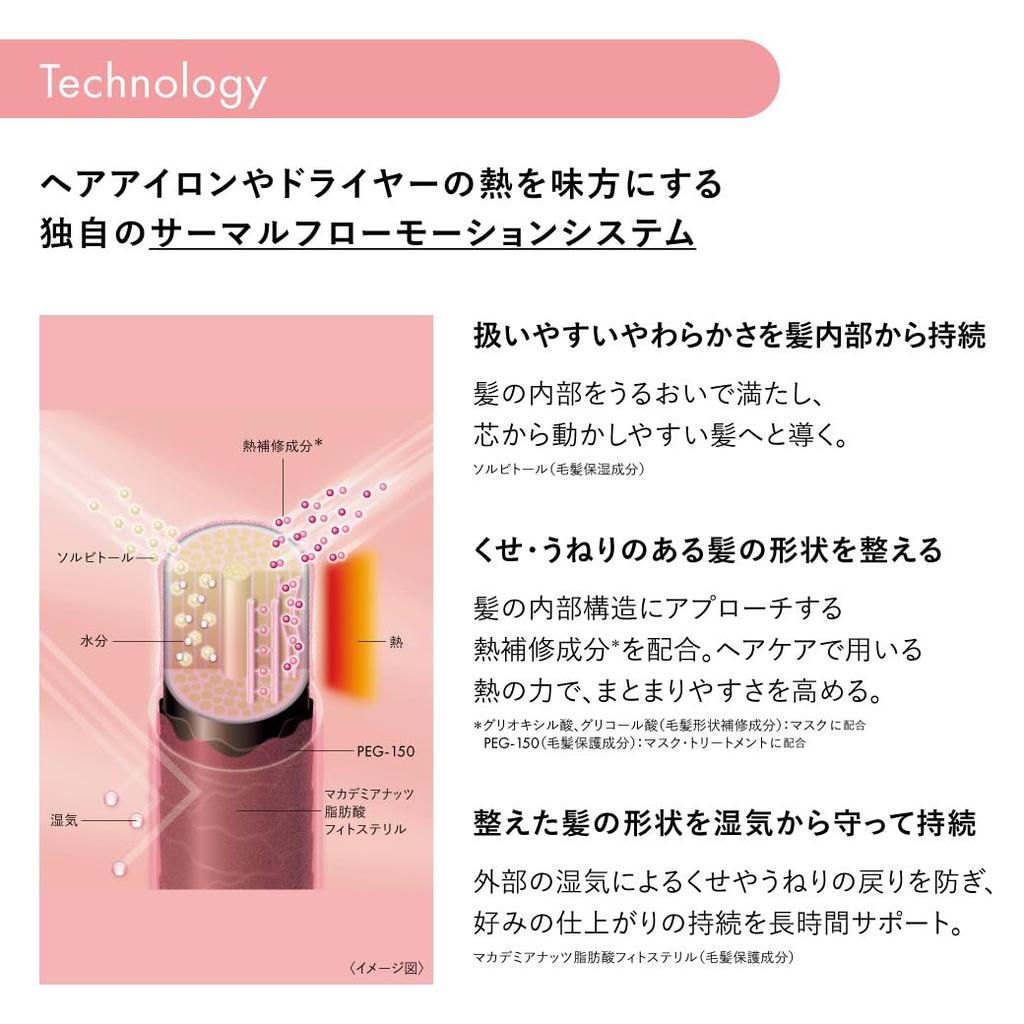 Shiseido Professional Sublimic Airy Flow For Unruly 450g Treatment Thick, Hair, (refill)