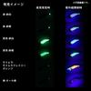 [DAIWA] Emeraldas Ika Metal Dropper Joint SS 2.5 Red-Red White