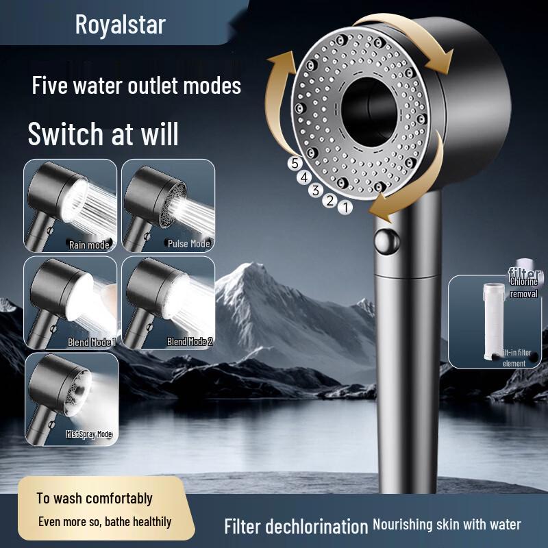 Royalstar Pressurized Handheld Shower Head Chlorine Filter, Strong Pressure