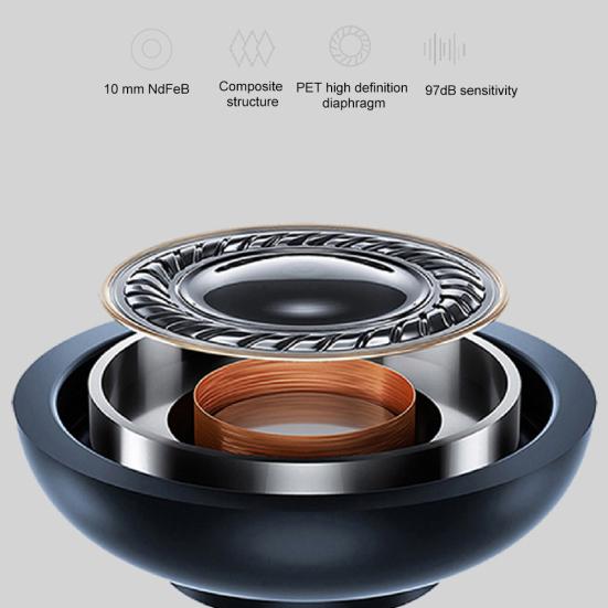 Subwoofer Portátil Sx538 Auriculares Con Cable De 3,5 Mm Con Subwoofer Portátil Sx538 Auriculares Con Cable De 3,5 Mm Con