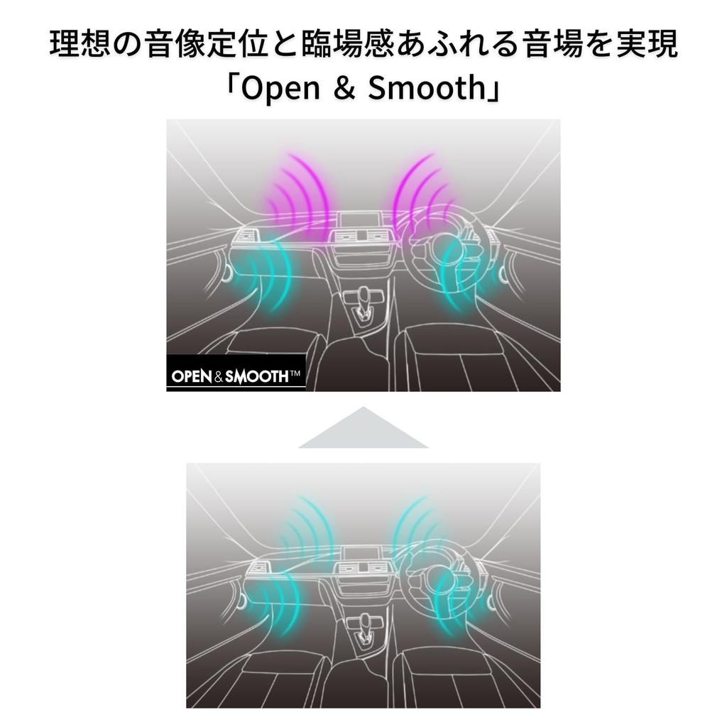 Pioneer 9cm Lautsprecher für Carrozzeria TS-H100-TY 2-Wege Toyota, Hochauflösend Kompatibel,