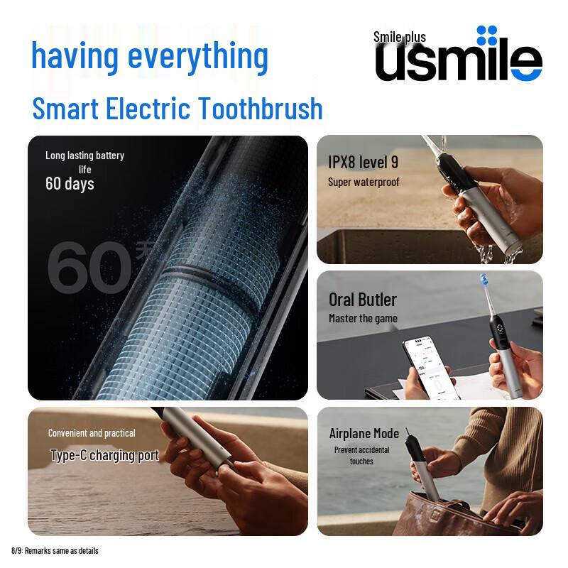 Usmile U7 Pro Smart Electric Toothbrush