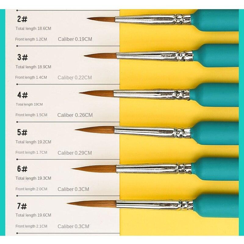 Lot De 10 Pinceaux Miniatures Professionnels Pour Aquarelle