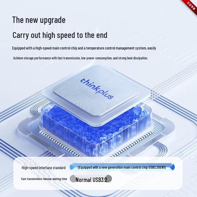 Lenovo Thinkplus Dual-Interface USB-C & USB 3.2 Flash Drive
