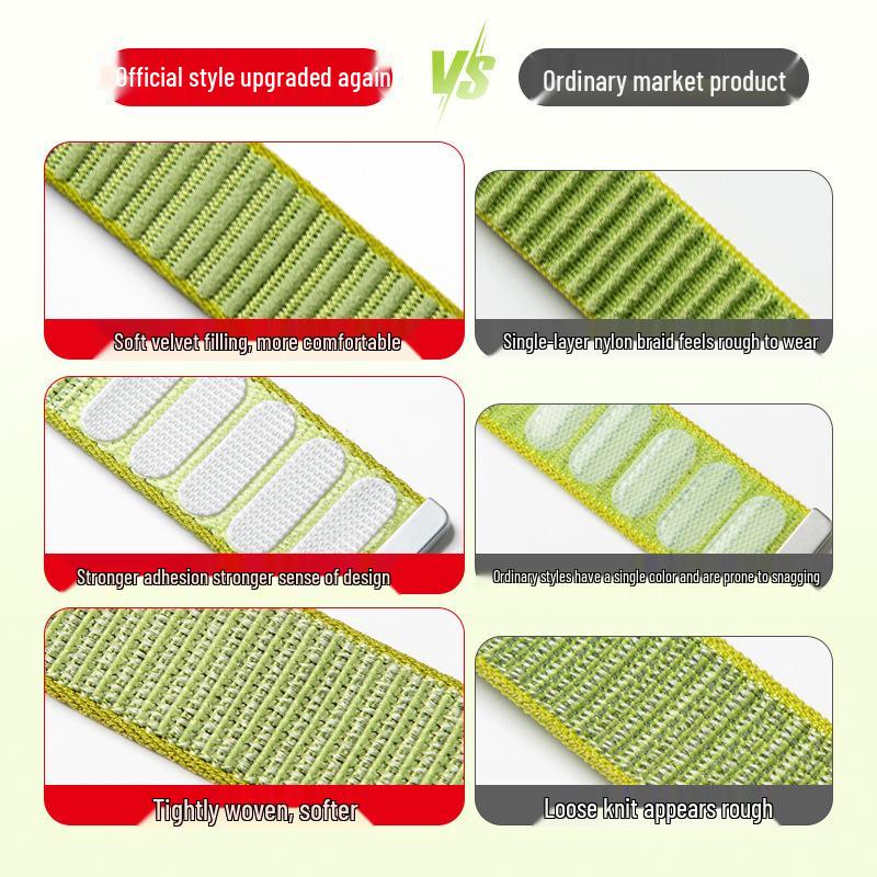 Breathable Woven Watch Band for Casio DW5600, GA2100, GA900 Men's Sports Models.