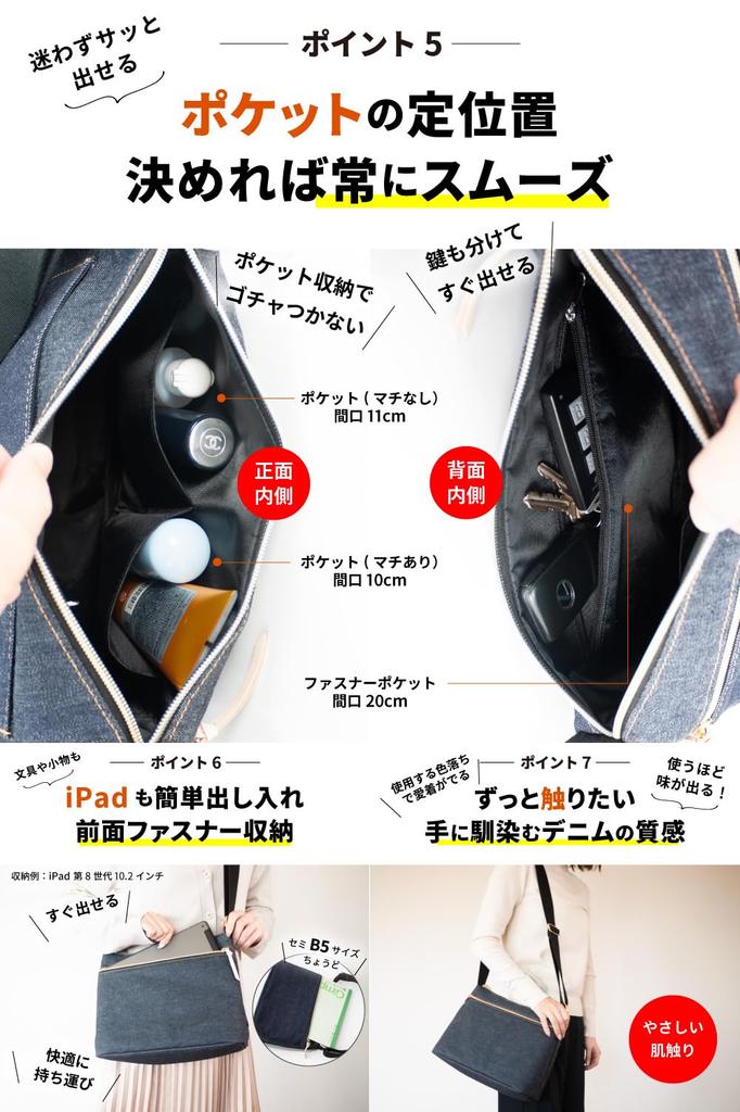 Need Network Proud Denim Shoulder Mini Shoulder Bag for Indigo Blue Japan's Bag, Women, Lightweight, Crossbody,