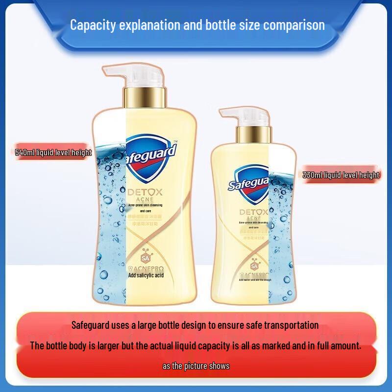 Safeguard Anti-Acne White Tea Cleansing Shower Gel
