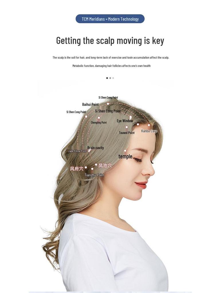 SIVIKOLIN Electric Waterproof Silicone Head Massager for Therapy and Meridian Relief