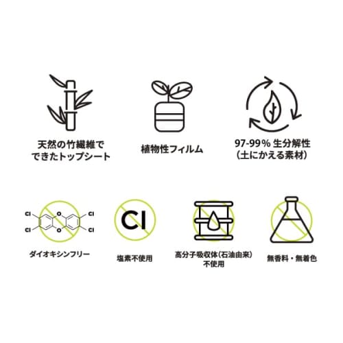 limerime Bamboo Sanitary Pads (Absorbent Pads) 10-Pack, Daytime, 24cm, with Wings [Bio Nap], Natural Materials, Gentle on Skin, Antibacterial, Anti-Od