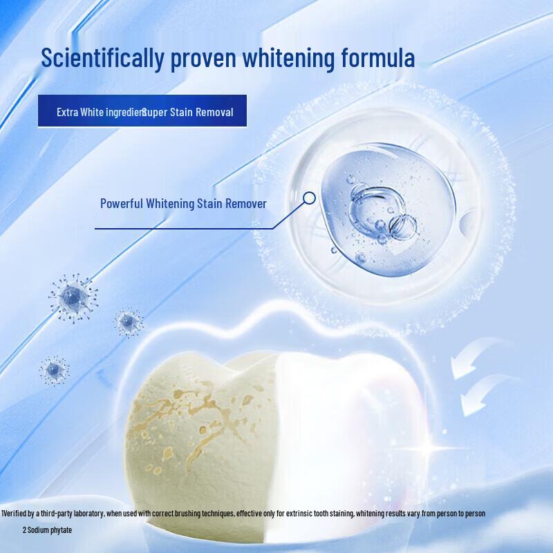 Saky Whitening Toothpaste & Stain Remover