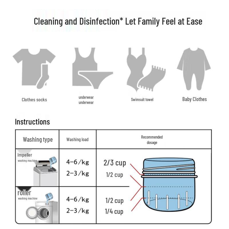 Walch Antibacterial Oxygen Laundry Detergent