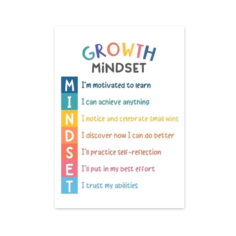 Psychische Gesundheit Psychotherapie Leinwand Gemälde Nordic Kindergarten Wand Kunst Bilder Poster Druck Für Kinder Zimmer Berater Büro Dekor