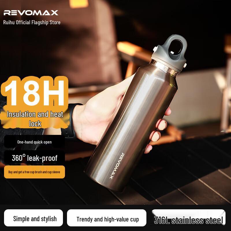 

REVOMAX 20oz Insulated Tumbler