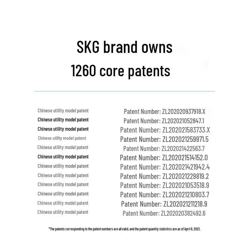 SKG BC3 Head & Scalp Massager