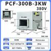 Industrial Centrifugal Kitchen Exhaust Fan 380V/220V for Oil Fume Extraction