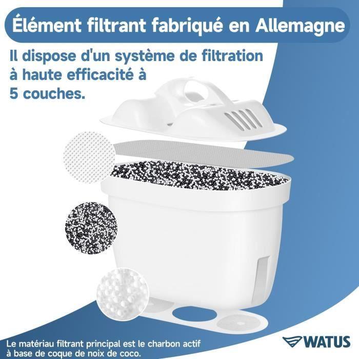 Filtres à eau - watus - maxtra pro/plus - charbon actif - réduit plomb et chlore - 12 pièces