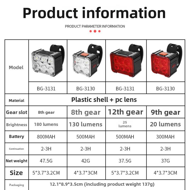 USB Rechargeable Bicycle Light Set Ultra Bright LED Headlight and Taillight for Night Cycling Safety