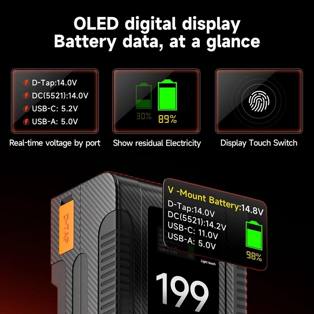 PALO V Mount V-Lock 199Wh Battery BP Battery With PD 65W Cable for Sony Camcorder Broadcast Video Light Blackmagic URSA