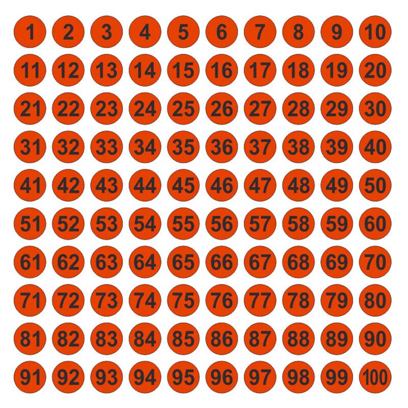 

Moufou Alphabet Dot Size Labels