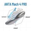 Anta Mach 4 Pro Men's Nitrogen Tech Running Shoes