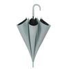8-Rib Long-Handle Umbrella for Women, Wind-Resistant, Reinforced, Double-Person, Japanese Style, Thickened, Wind-Resistant, Large Automatic Straight