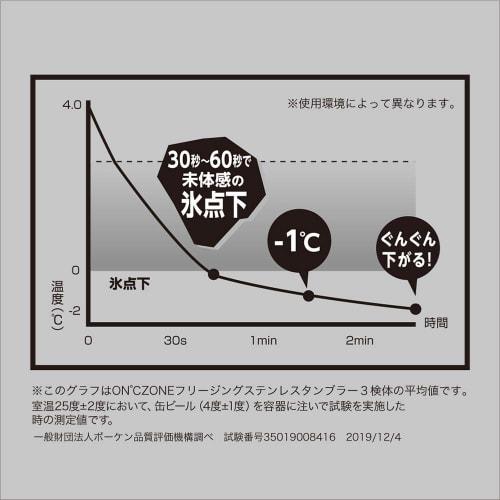 Doshisha ONZONE Vacuum Insulated Olive Green Tumbler, 260ml, Chills To Freeze, OZFT260SOG