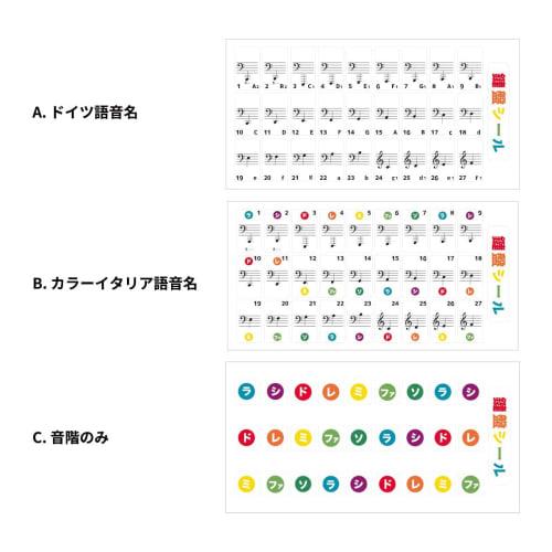 Piano Keyboard Practice Stickers (B. Italian Note Names)