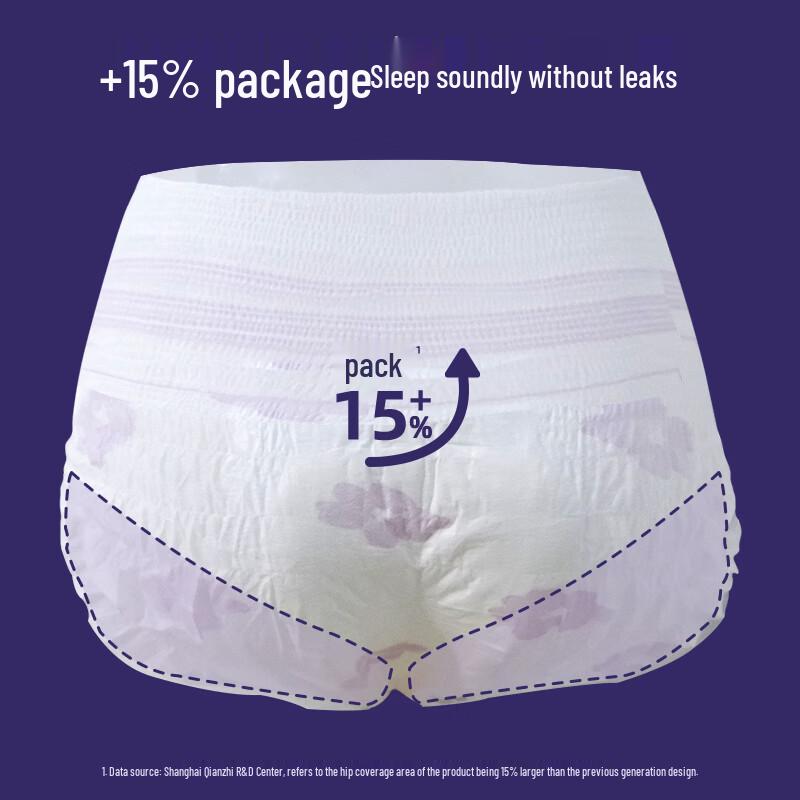 Tayan She Overnight Sanitary Pants