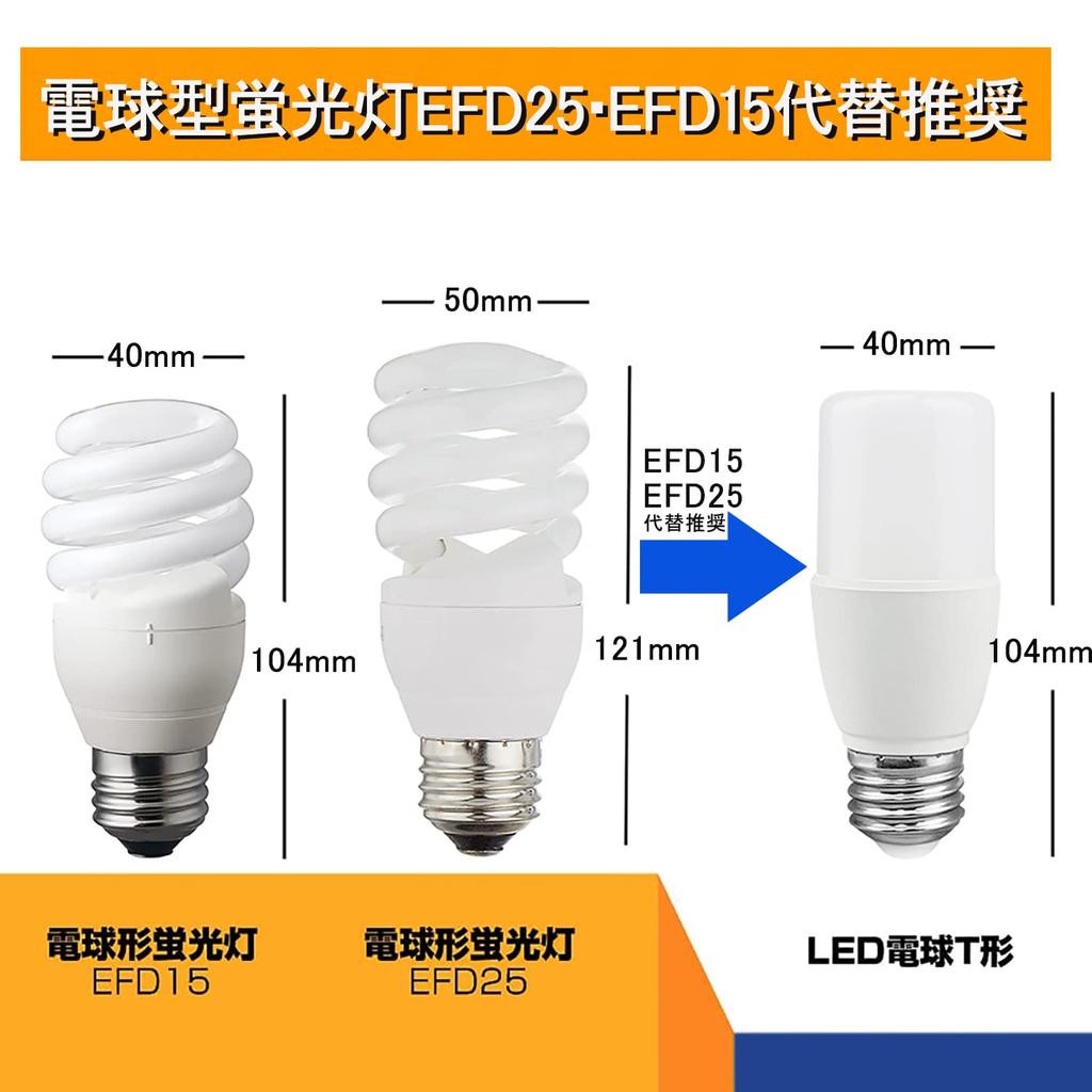 GOHDLAMP T-Shaped LED Bulbs, E26 Base, 60W Equivalent, 7.5W, Daylight White, 5000K, 1080lm, Omnidirectional, Replaces EFD25 and EFD15 Bulbs,