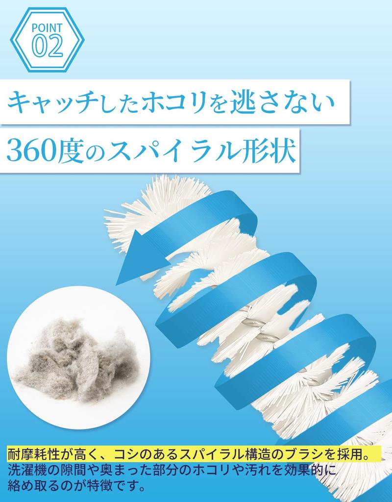 By Cleaning Panasonic Compatible Washing Machine Dust Drying Path Washing Machine Drying Filter [Recommended Professionals] AXW22R-9DA0 [High-Density