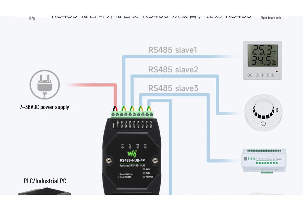 Industrial Isolated 4-Port RS485 Hub Repeater, DIN Rail Mount, Wide Baud Rate