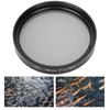 Junestar CPL Lens Filter Polarizing Lens Filter for  Celsius  Celsius  Celsius OlympusCelsius Fuji